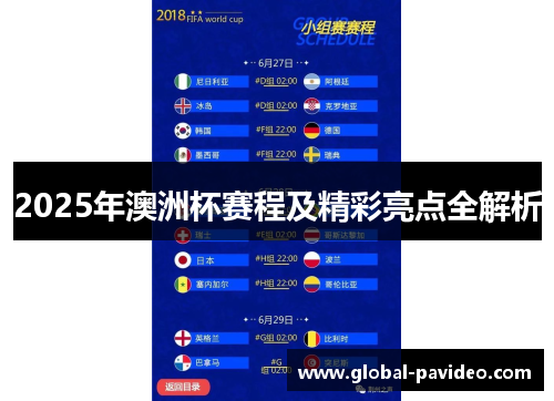 2025年澳洲杯赛程及精彩亮点全解析