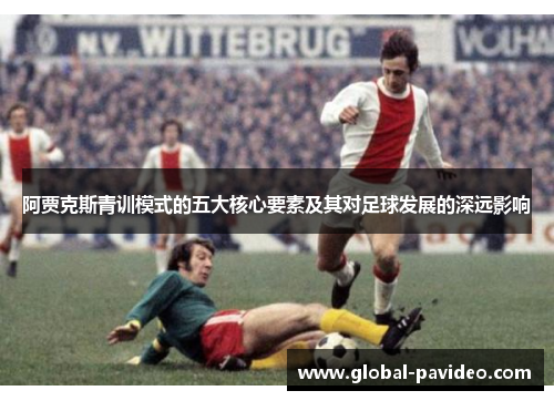 阿贾克斯青训模式的五大核心要素及其对足球发展的深远影响 阿贾克斯青训模式的五大核心要素及其对足球发展的深远影响