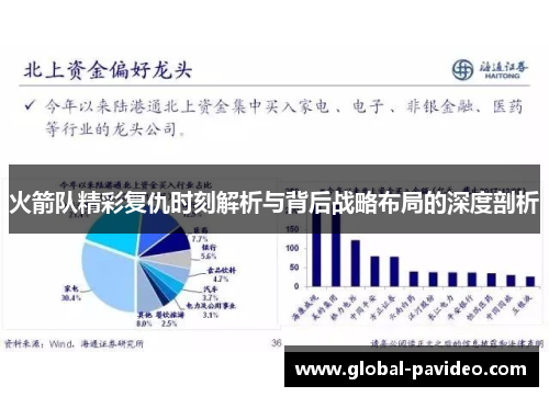 火箭队精彩复仇时刻解析与背后战略布局的深度剖析
