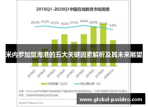 米内罗加盟海港的五大关键因素解析及其未来展望