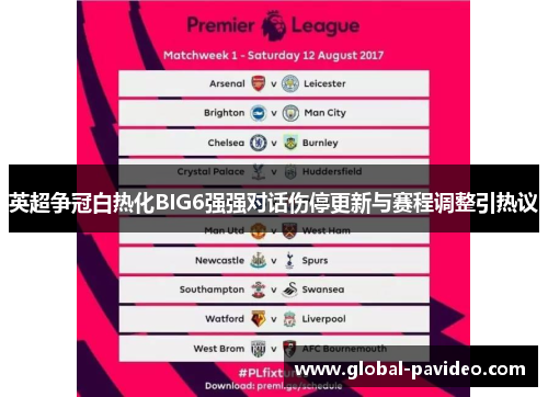 英超争冠白热化BIG6强强对话伤停更新与赛程调整引热议