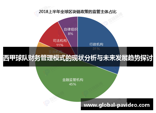 西甲球队财务管理模式的现状分析与未来发展趋势探讨 西甲球队财务管理模式的现状分析与未来发展趋势探讨