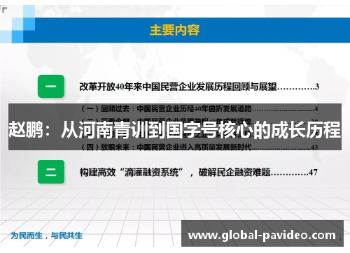 赵鹏:从河南青训到国字号核心的成长历程 赵鹏:从河南青训到国字号核心的成长历程
